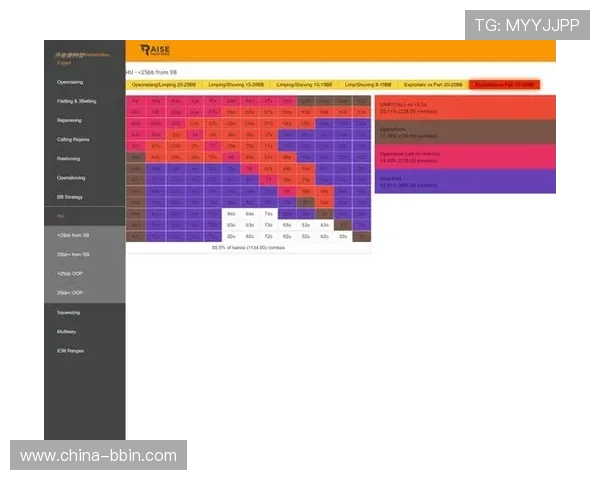 德州扑克锦标赛教学：提升你的牌技和比赛经验的实用技巧与训练方法